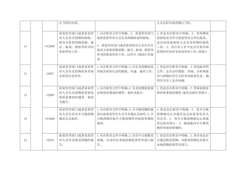 药品零售企业药品经营质量管理规范现场检查细则.docx