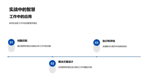 管理学实践答辩PPT模板