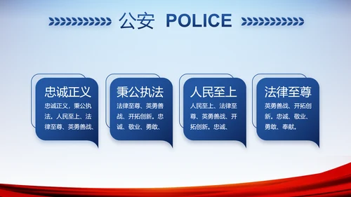公安警察演讲动态PPT模板
