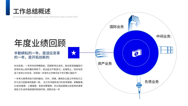 银行工作总结汇报计划通用PPT模板
