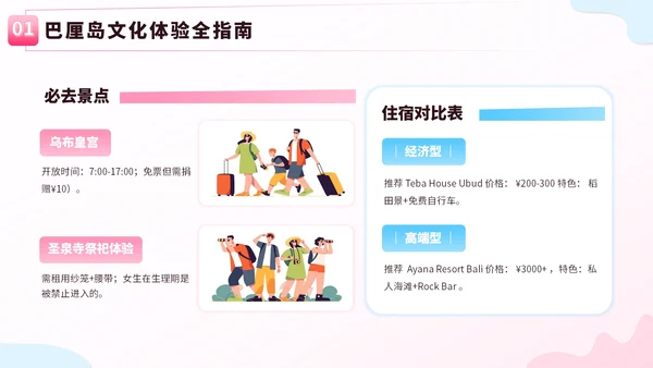 粉蓝色创意卡通风暑假旅游全攻略PPT模板