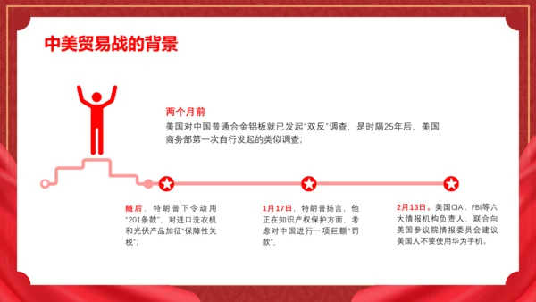 中美贸易分析PPT模板