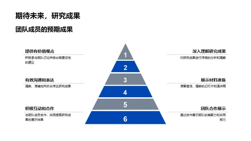 化学研究新纪元