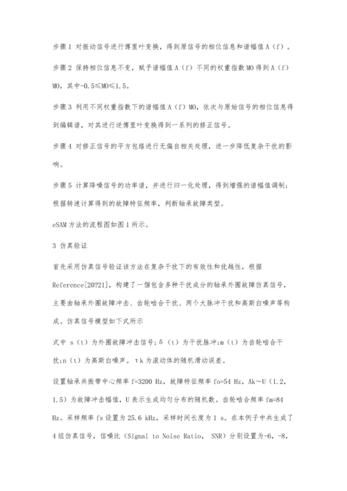 一种增强的谱幅值调制方法及其在复杂干扰下滚动轴承故障诊断中的应用.docx