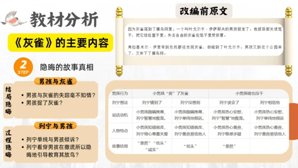 三年级语文上册灰雀说课课件