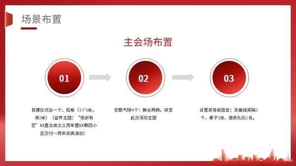 国色生香暖心回家住房交付仪式活动方案通用PPT模板