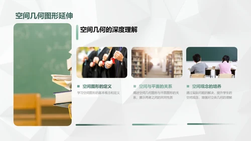 立体视界：解构空间几何