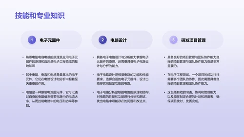 蓝色科技风研发工程师竞聘述职PPT模板