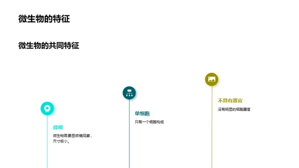 水墨风生物医疗教育活动PPT模板