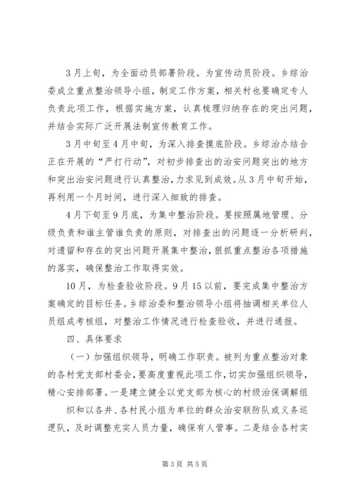 街道毒品问题重点整治工作实施方案 (4).docx