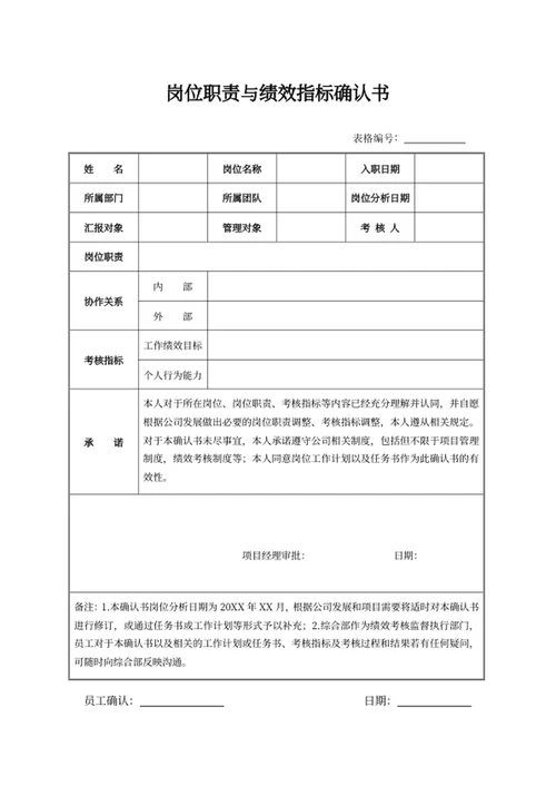 岗位职责与绩效指标确认书