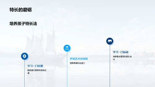 勇行天下骄子旅