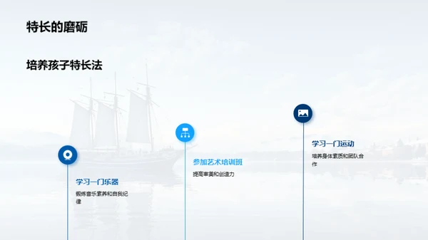 勇行天下骄子旅