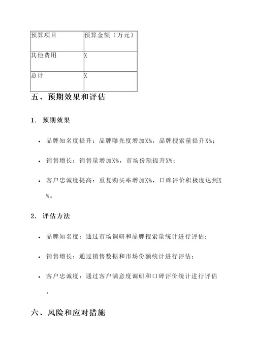 市场营销毕设策划案