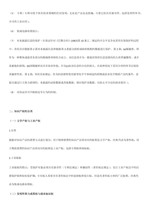 知识产权基础理论讲义知识产权工程师培训.docx