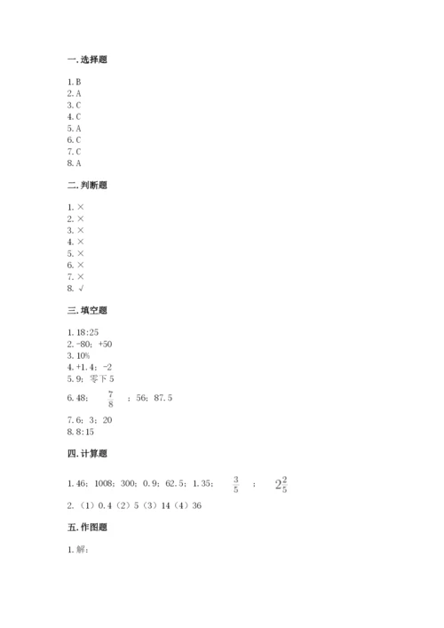 北师大版小学数学六年级下册期末检测试题精编答案.docx