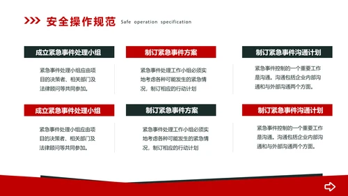 企业员工安全操作规范培训PPT课件