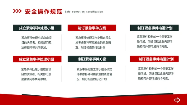 企业员工安全操作规范培训PPT课件
