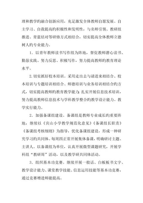 小学第二学期师资队伍建设工作计划.docx