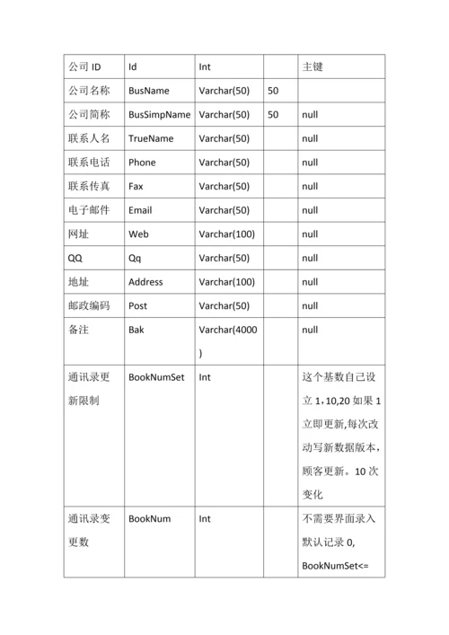 工作任务基础管理系统.docx