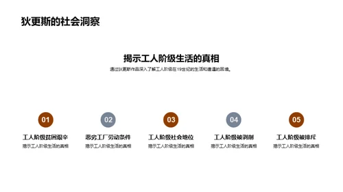 狄更斯视野下的社会