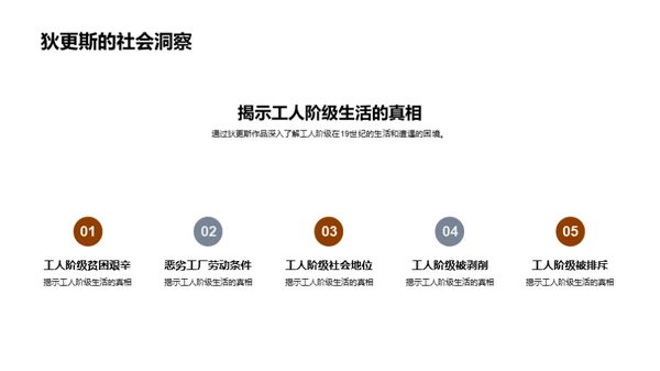 狄更斯视野下的社会