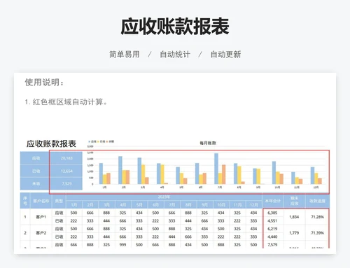 应收账款报表