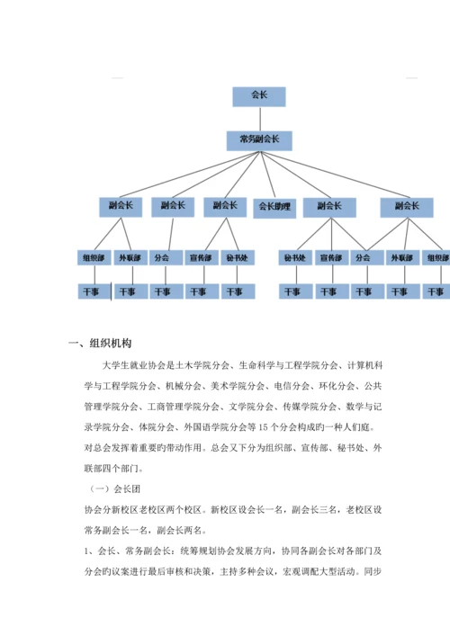 大学生就业协会综合章程修改版.docx