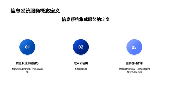 开启信息驾航新纪元