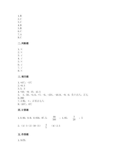 北师大版小学六年级下册数学期末检测试题及参考答案（黄金题型）.docx