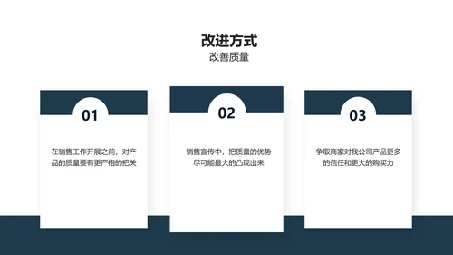 青绿色简约商务风图文销售成果工作报告PPT