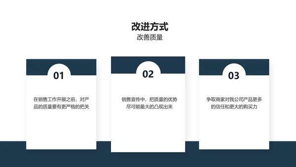 青绿色简约商务风图文销售成果工作报告PPT