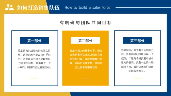 营销业务部大客户销售技巧培训通用PPT课件