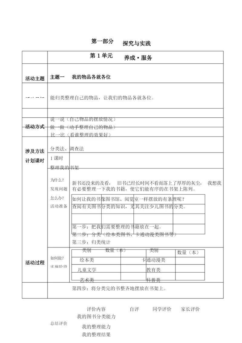 (完整版)二年级下册综合实践活动课程教案(最新整理).docx