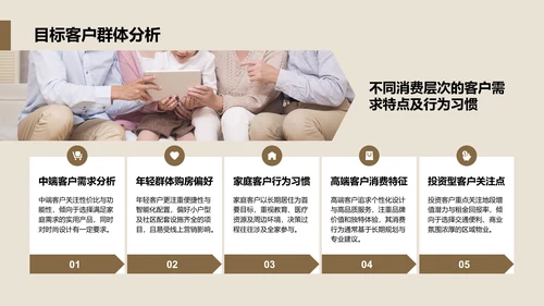 商务风地产家居商业计划书PPT模板