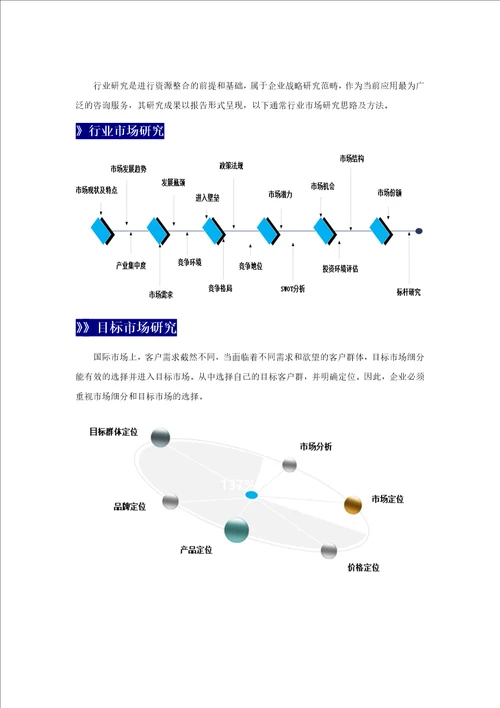 中国再生资源行业发展现状及投资分析报告灵核网发布