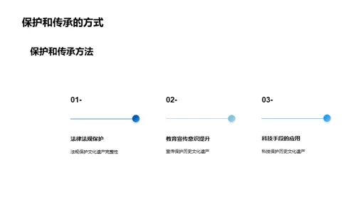 文化遗产：历史的瑰宝