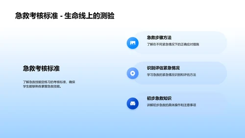 急救知识讲座PPT模板