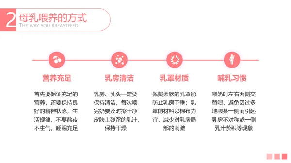 母乳喂养知识讲堂准妈妈母婴育婴宝妈PPT模板
