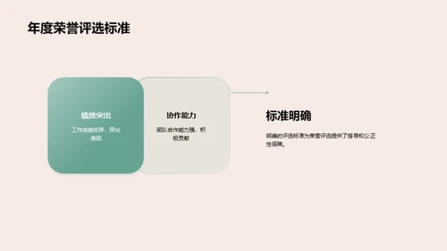 荣誉赞扬，致敬优秀