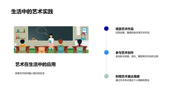 艺术教学课程PPT模板