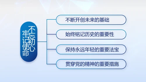 全国开展政法队伍教育整顿党课PPT
