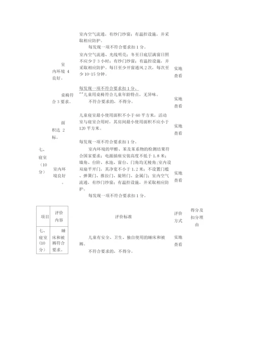 托育机构卫生评价标准及打分细则.docx