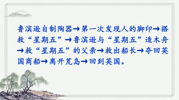 快乐读书吧：漫步世界名著花园 课件