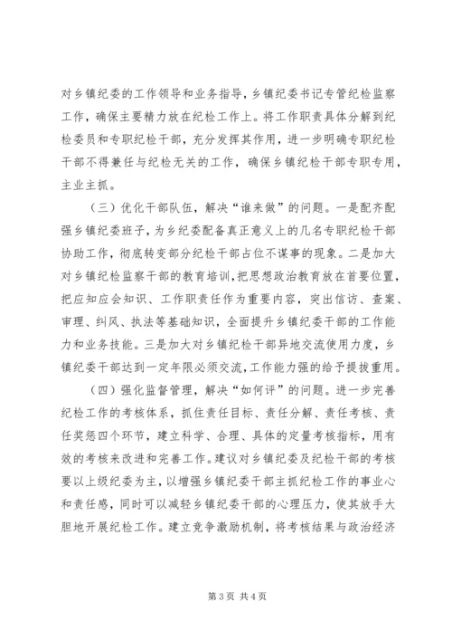 乡镇纪委书记履职存在的问题及建议.docx