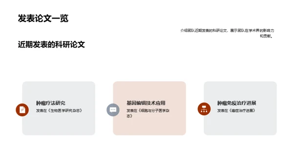 实验团队年度报告