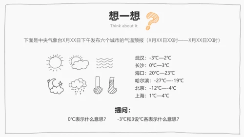 手绘风数学教学课件