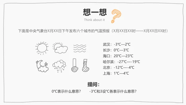 手绘风数学教学课件