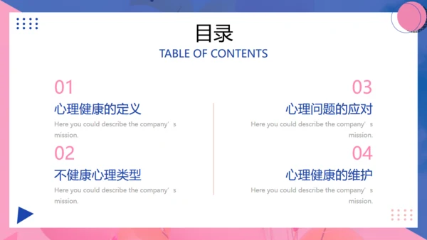 心理健康教育主题班会通用PPT模板