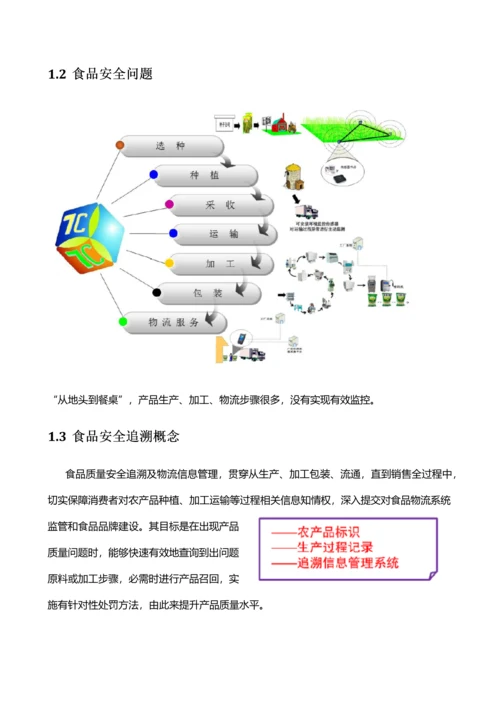 农产品质量安全追溯系统解决专业方案.docx